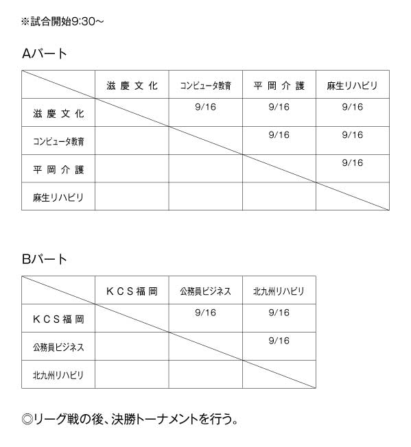 第23回福岡県専門学校体育大会卓球競技（団体戦） 組み合わせ