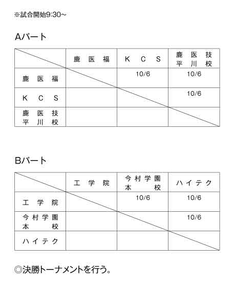 第30回鹿児島県専門学校スポーツ大会卓球競技（団体戦） 組み合わせ