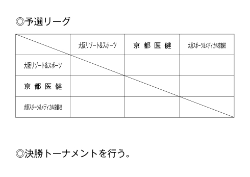 第23回関西専門学校テニス大会（団体戦） 組み合わせ