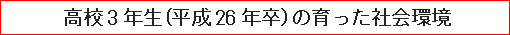 高校3年生（平成26年卒）の育った社会環境