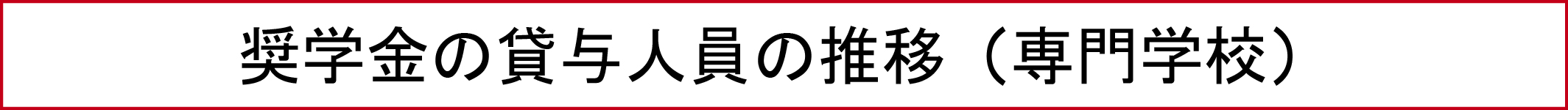 奨学金の貸与人員の推移（専門学校）