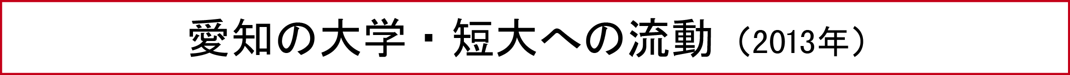 愛知の大学・短大への流動 （2013年）