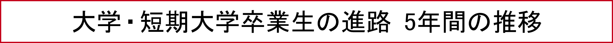 大学・短期大学卒業生の進路 5年間の推移