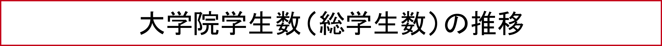 大学院学生数（総学生数）の推移