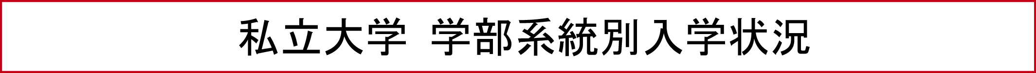 私立大学 学部系統別入学状況