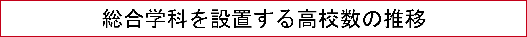 総合学科を設置する高校数の推移