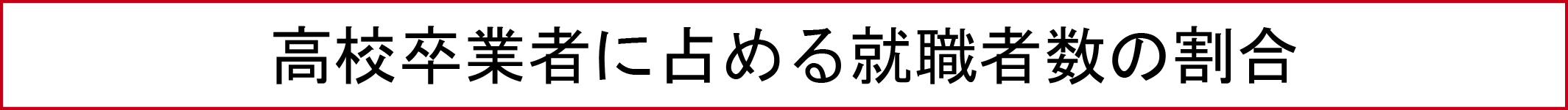 高校卒業者に占める就職者数の割合
