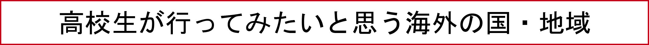 高校生が行ってみたいと思う海外の国・地域