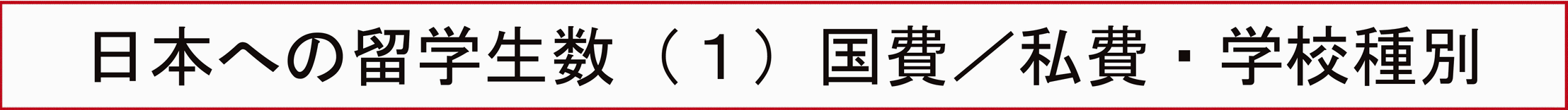 日本への留学生数①国費/私費・学校種別