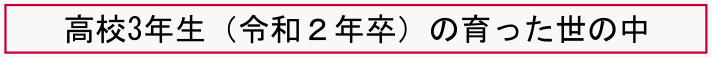 高校3年生（令和２年卒）の育った世の中