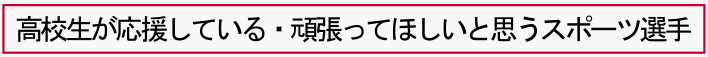 高校生が応援している・頑張ってほしいと思うスポーツ選手