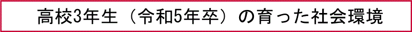 高校3年生（令和5年卒）の育った社会環境