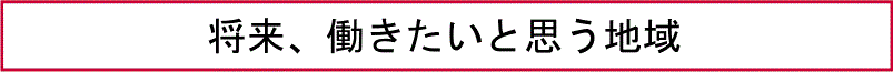 将来、働きたいと思う地域