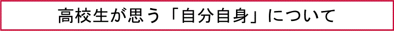 高校生が思う「自分自身」について