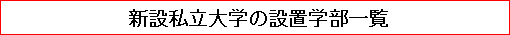 新設私立大学の設置学部一覧