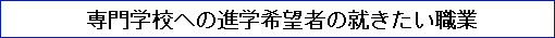 専門学校への進学希望者の就きたい職業