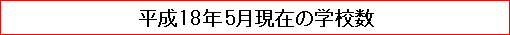 平成18年5月現在の学校数