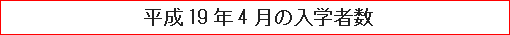 平成19年4月の入学者数