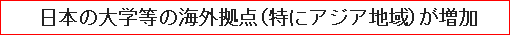日本の大学等の海外拠点（特にアジア地域）が増加