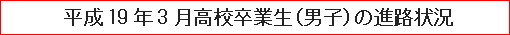 平成19年3月高校卒業生（男子）の進路状況