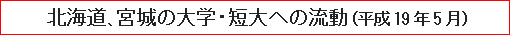 北海道、宮城の大学・短大への流動（平成19年5月）