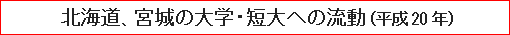 北海道、宮城の大学・短大への流動（平成20年）