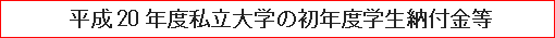 平成20年度私立大学の初年度学生納付金等