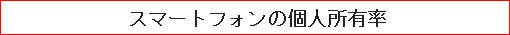 スマートフォンの個人所有率