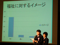 沖縄県　沖縄水産高校　総合学科福祉サービス系列のみなさん2