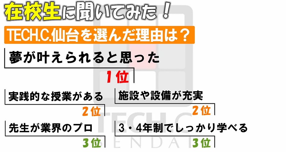 【仙台TECH】先輩達はどんな感じ？